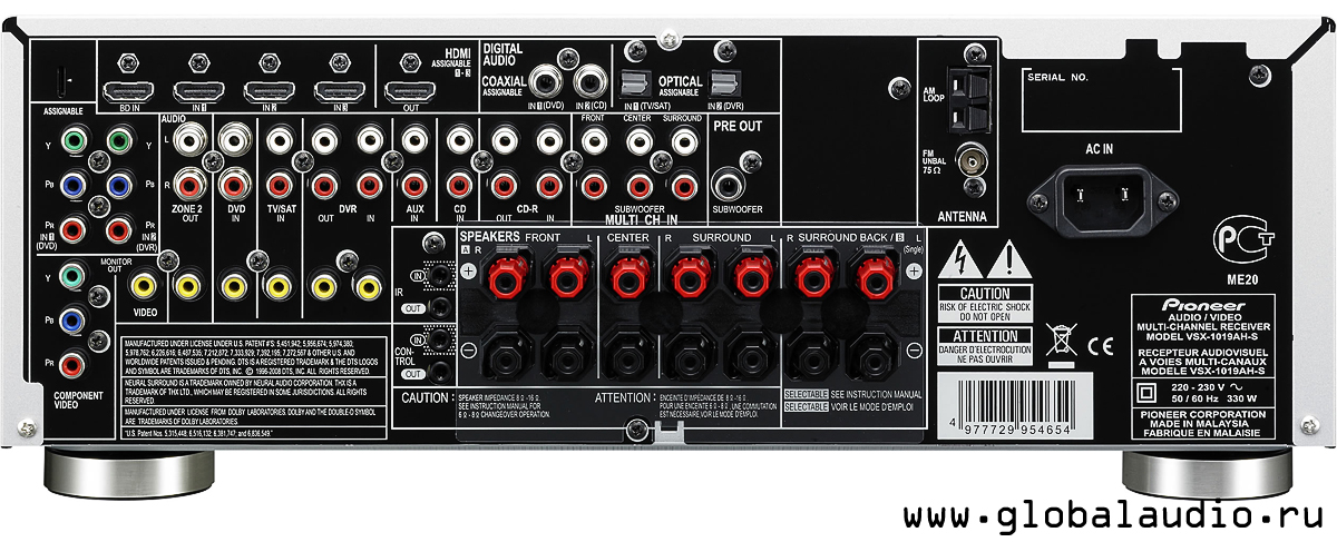 Задняя панель Pioneer VSX-1019AH-S